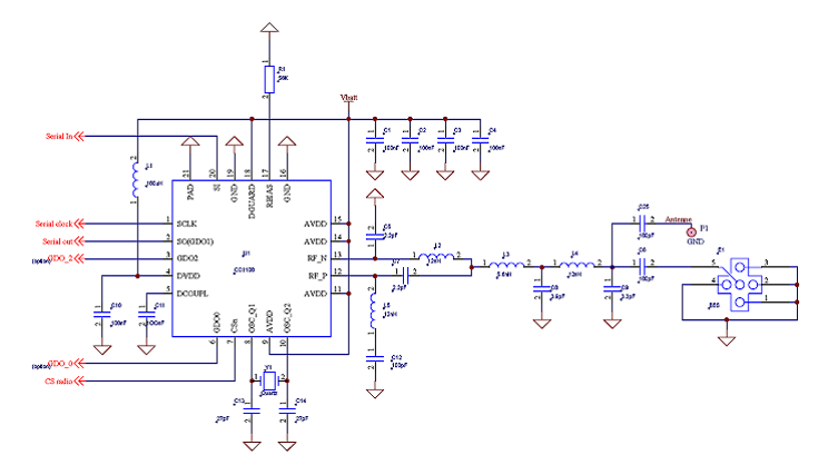 WSN430 schematic (CC1100)