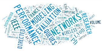 Wordcloud