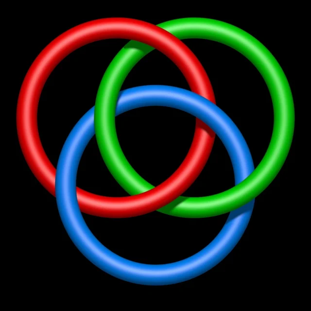 Le rouge est au dessus du vert.

Le vert est au dessus du bleu.

Le bleu est au dessus du rouge.

Aucun des trois anneaux n’est au dessus des deux autres. Chacun est au dessus d’un autre et en dessous d’un troisième. Impossible de les classer du plus haut au plus bas... Trois objets, pas de supérieur, pas d’inférieur, tous différents... Beau symbole

Ce sont les entrelacs borroméens, qui fascinent les mathématiciens et… les psychanalystes !

Trois exemples : 

le logo de l’union internationale des mathématiciens, gravé dans un cube de verre, 

trois anneaux en bois, en vente dans une vitrine

un symbole, au chateau de Chaumon sur Loire, avec un triangle en plus. Un symbole...