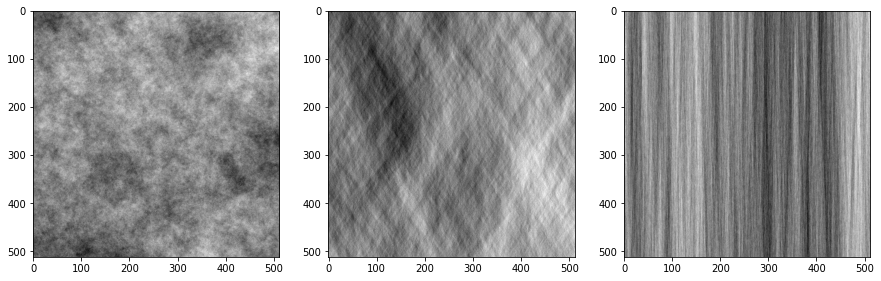 3 realisations of Anisotropic Fractional Brownion Motion