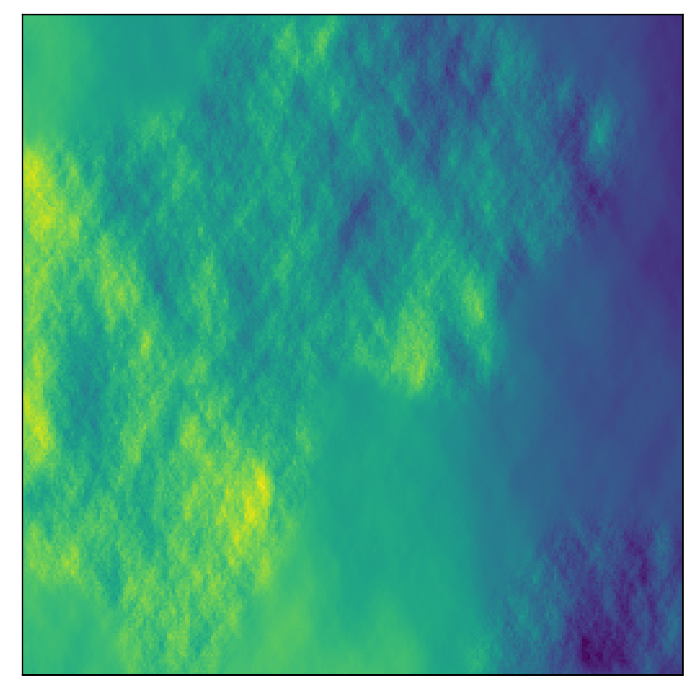 Example of mixture to segment