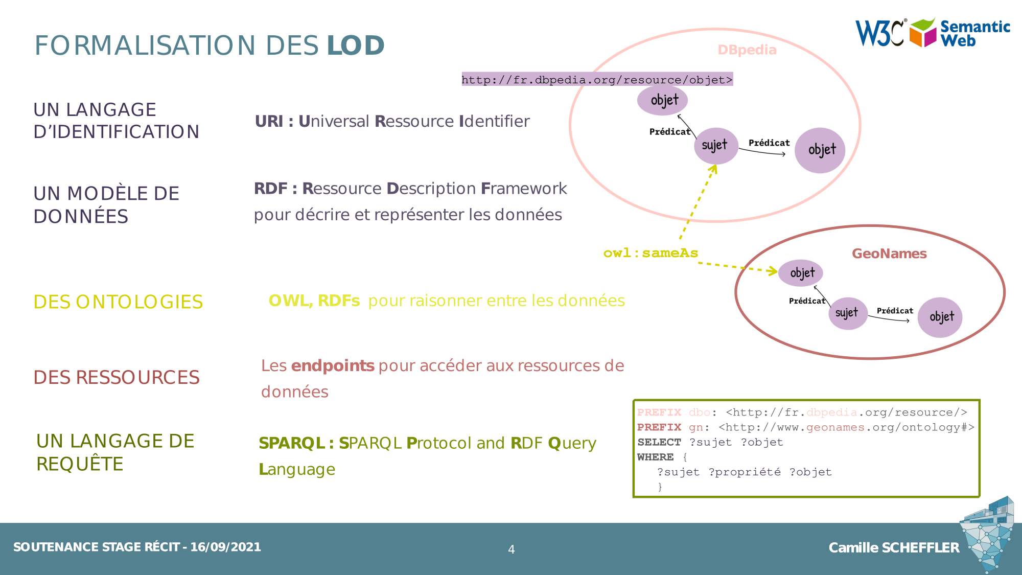 © Camille Scheffler