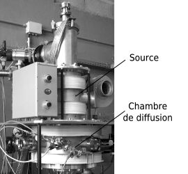 Potentiel plasma