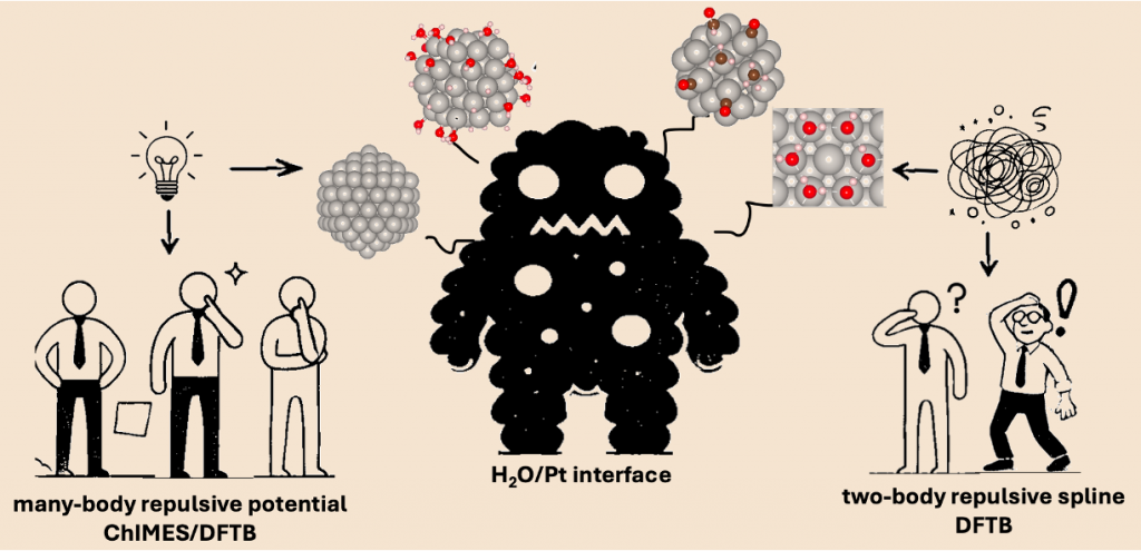 Graphical Abstract