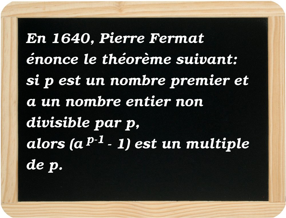  En 1640, Pierre Fermat énonce le théorème suivant: si p est un nombre premier et a un nombre entier non divisible par p, 
alors (a<sup>p-1</sup> - 1) est un multiple de p. 